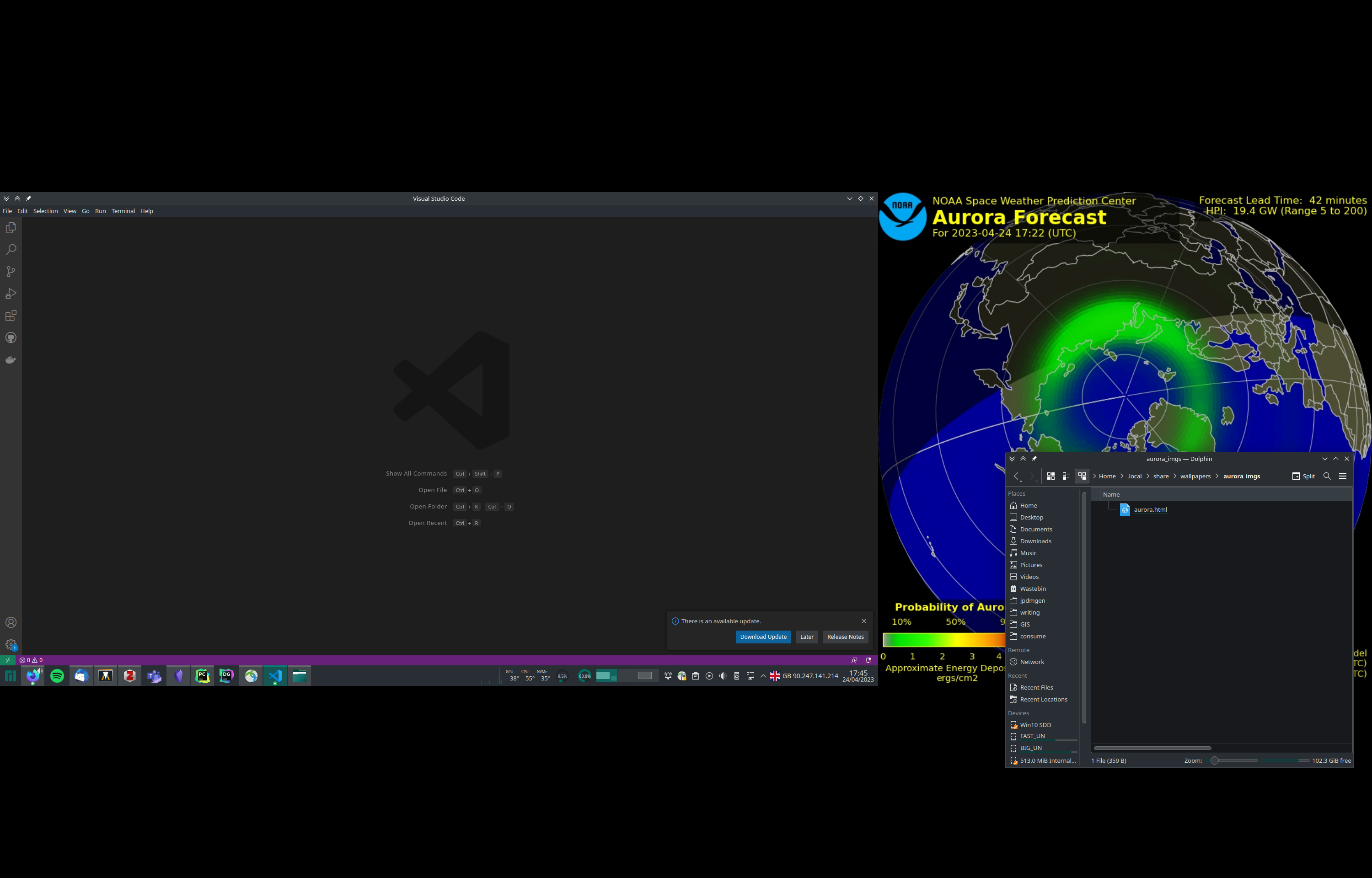 Screenshot of two monitors, one showing the Aurora forecast